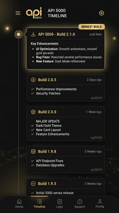 Riwayat Versi api5000 untuk Pengguna Android